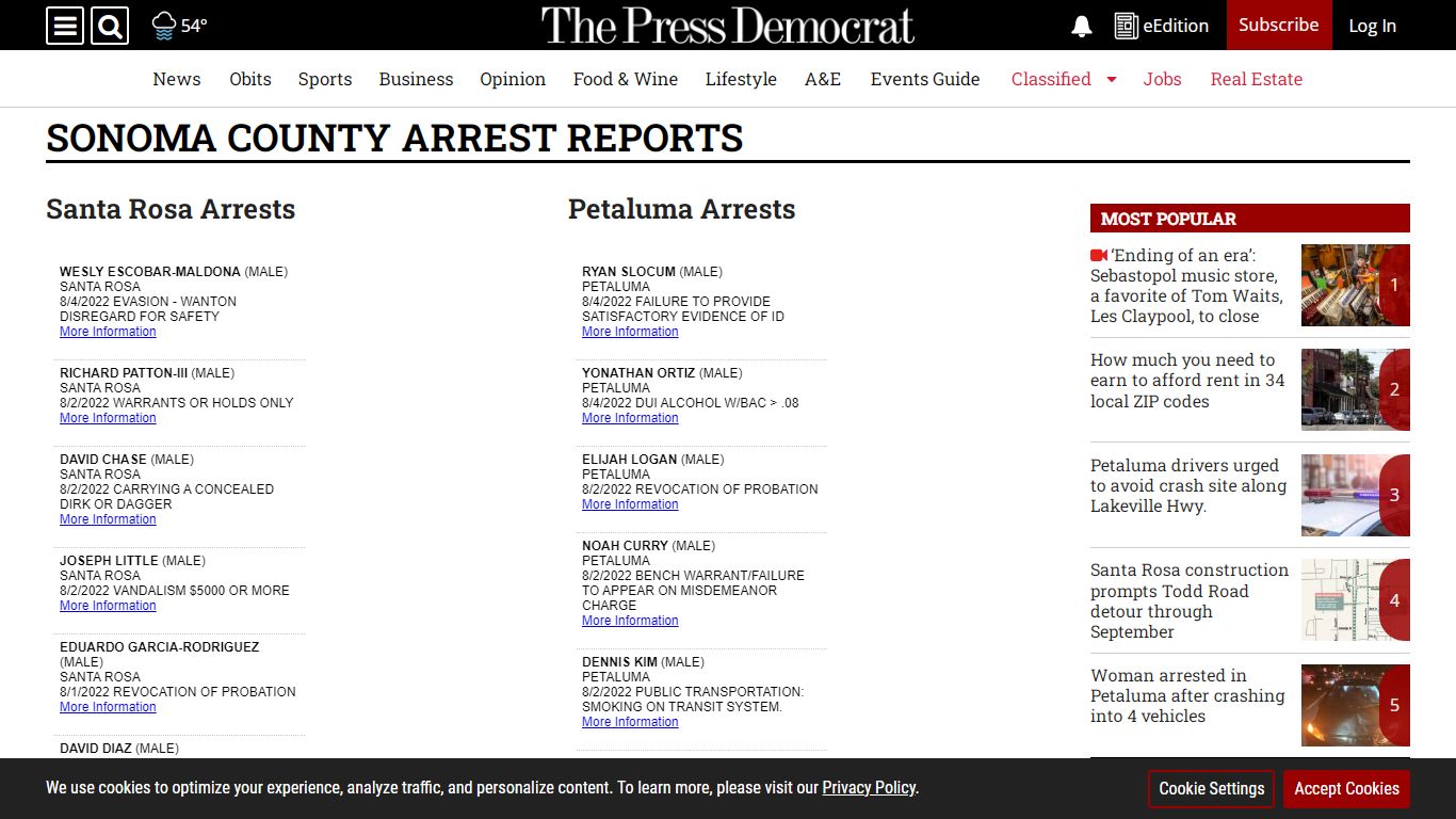 Sonoma County Arrest Reports - Santa Rosa Press Democrat